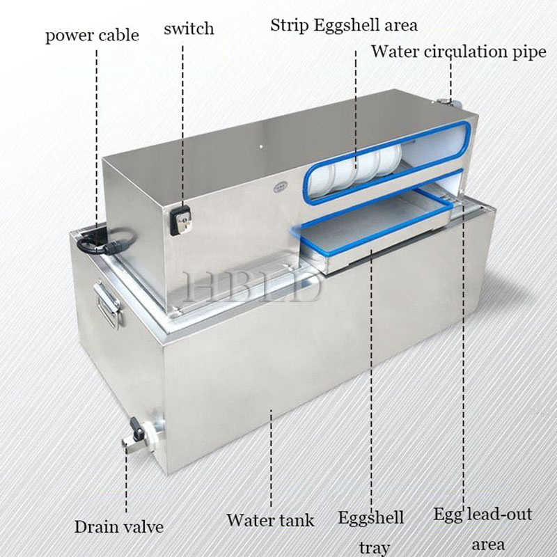 Elektrikli Haşlanmış Yumurta İ - Food Processor Snacks incelemesi ve fiyatı